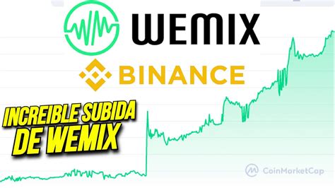 wemix binance.